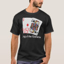 Recherche de nerf tshirts Nerf de boeuf
