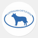 Recherche de silhouette chien autocollants Race de chien