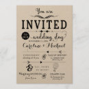 Suche nach hipster einladungen Rustikal