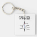 Suche nach ruderboot schlüsselanhänger Rudermaschine