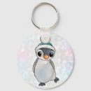 Recherche de casques porteclés Zoo