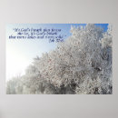 Recherche de mousepads posters Pour tous