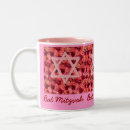 Recherche de judaica tasses Étoile de david