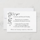 Recherche de emplacement invitations Noir