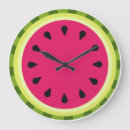 Recherche de juteux horloges Tranches