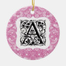 Recherche de artisans ornements Rose