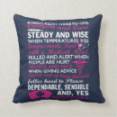 Recherche de infirmier coussins Médical