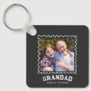 Recherche de papier porteclés Grand père établi