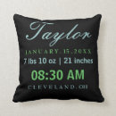 Recherche de faire part enfant coussins Bébé