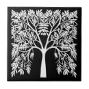 Recherche de arbre noir carreaux Noir et blanc