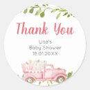 Recherche de camion autocollants Faveur du parti