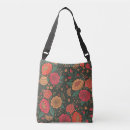 Recherche de de reine sacs Tendance