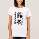 Recherche de hiragana vêtements Japon