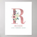 Recherche de monogramme r posters Baby girl
