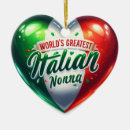 Recherche de italian ornements Buon natale