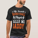 Recherche de daddy hommes tshirts Joueur