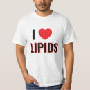 Recherche de fans tshirts Pour lui