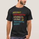 Recherche de explications tshirts Qui