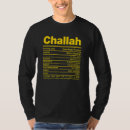 Recherche de kosher vêtements Challah