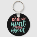 Suche nach about accessoires Funny