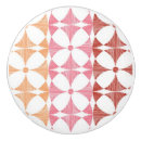 Recherche de contraste boutons et poignées de porte Contexte