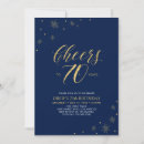 Recherche de pour 7 ans invitations Pour tous