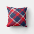 Suche nach wolle kissen Struktur