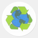 Recherche de recycleur Recycler