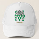 Recherche de crête de casquettes Manteau