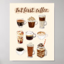 Recherche de de café posters Illustration