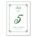 Recherche de amour irlande Blanc