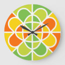 Recherche de murale de mandala horloges Pour eux