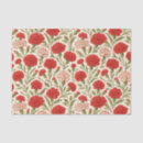Recherche de oeillet rouge Botanique