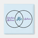 Recherche de adhd magnets Sensibilisation