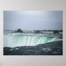 Suche nach niagara falls poster Schön
