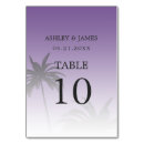 Suche nach hawaii hochzeit tischkarten Strand