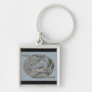 Recherche de touffu porteclés Souris