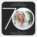 Suche nach geburtstag aufkleber Schwarz