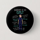 Recherche de emt badges Ambulancier