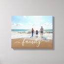 Suche nach bild leinwandbilder Family