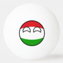 Recherche de boule de tennis de table Pour lui