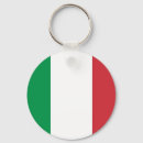 Recherche de insigne porteclés Drapeau