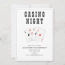 Suche nach blackjack einladungen Poker