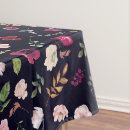 Recherche de burgundy nappes Bordeaux