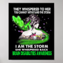 Suche nach gehirne poster Behinderung