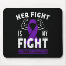 Recherche de conscience cancer tapis souris Pancréatique