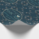 Suche nach grafiken geschenkpapier Geburtstage