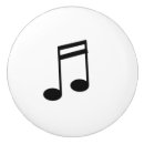 Recherche de musicien boutons et poignées de porte Notes de musique