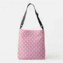 Recherche de basse sacs Modèle