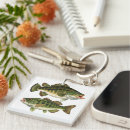 Suche nach baß schlüsselanhänger Für ihn